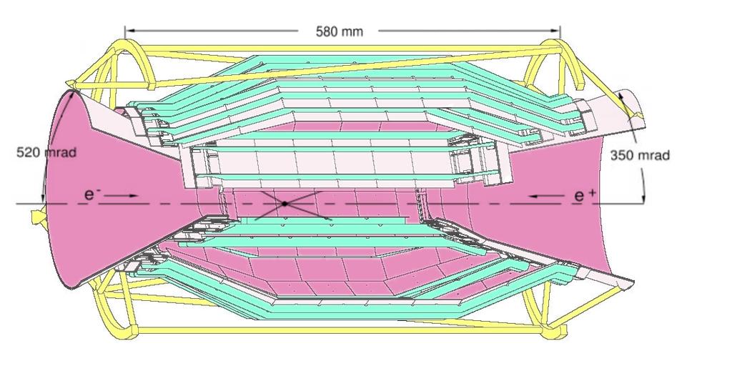 energetico: questa condizione massimizzava l accettanza geometrica per i decadimenti della Υ(4S). La copertura in angolo polare si estendeva fino a 350 mrad in avanti e fino a 400 mrad dietro.