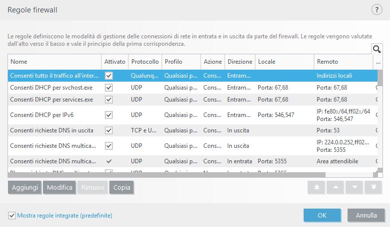 4.3.3 Configurazione e uso delle regole Le regole rappresentano un insieme di condizioni utilizzate per testare tutte le connessioni di rete e tutte le azioni assegnate a queste condizioni.