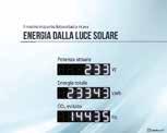 ..240 V AC, 50...60 Hz 100...240 V AC, 50...60 Hz Grado di protezione IP54 (IP65) IP54 (IP65) Peso ca. 18 kg ca.