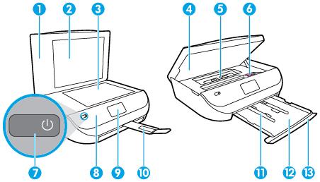 Parti della stampante Vista anteriore Figura 2-1 Viste anteriore e posteriore di HP ENVY 4520 All-in-One series Funzione Descrizione 1 Coperchio 2 Pellicola del coperchio 3 Piano di scansione 4