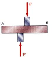 Tesioi tageziali Forces P ad P are applied trasversel to the member AB.