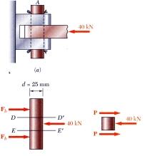 Tesioi tageziali el pero The cross-sectioal area for pis at A, B, ad C, 5mm A π r π 491 10 6 m The force o the pi at C is equal to the force eerted b the rod BC, 3 P 50 10 N C, ave 6 A