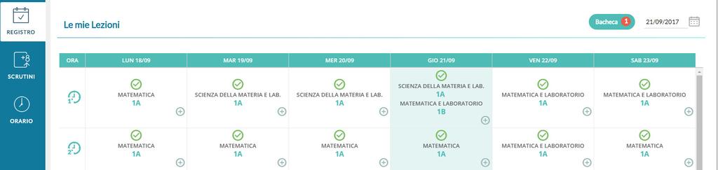 classe / professore, sia dello scrutinio periodico.