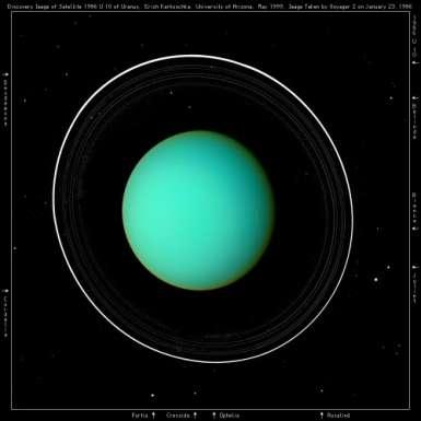 Foto : Discovery Urano Massa (kg) 8,686x10 Massa (Terra = 1) 14,535 Raggio equatoriale (km) 25.559 Raggio equatoriale (Terra = 1) 4,0074 Densità media (gm/cm3) 1,318 Distanza media dal Sole (km) 2.