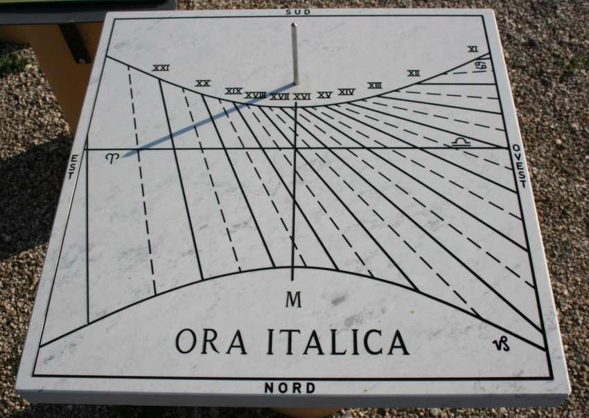 Come si legge l ora? L estremità dell ombra dell asta oltrepassa la linea oraria delle 21 e 30 (XXI ).