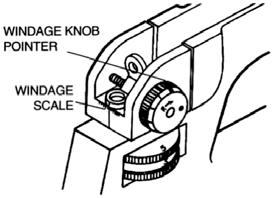 Traduzione: windage knob pointer windage scale riferimento della ghiera del brandeggio scala graduata per il brandeggio.