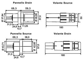 (louvers) per una facile inserzione e minima dispersione di corrente.