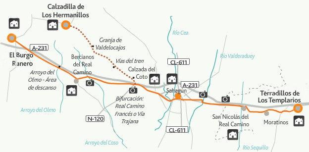 17 Terradillos de los Templarios - El Burgo Ranero / km 30,6 Lasciamo Terradillos de los Templarios percorrendo una pista in ghiaiosa che dopo circa 1,5km si butta nell'asfatlo della provinciale