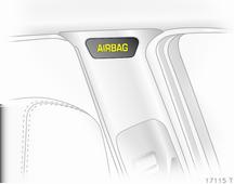 62 Sedili, sistemi di sicurezza Sistema airbag a tendina Il sistema airbag a tendina è composto da due airbag incorporati nel telaio del tetto, uno per lato.