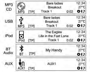 130 Sistema Infotainment Riproduzione audio CD/MP3/USB/iPod/bluetooth o ingresso AUX esterno Dalla manopola di regolazione