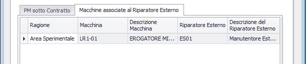 1) e gli ODM generati ricevono automaticamente il contratto dal piano di manutenzione.