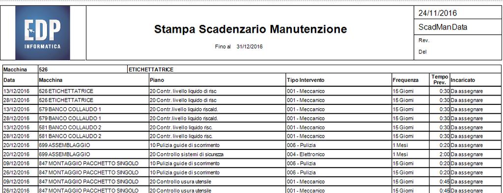 L elaborazione, infatti, scorre l anagrafica delle macchine in funzione dei filtri impostati a video, e per ognuna di esse identifica la data dell ultimo intervento eseguito e registrato.