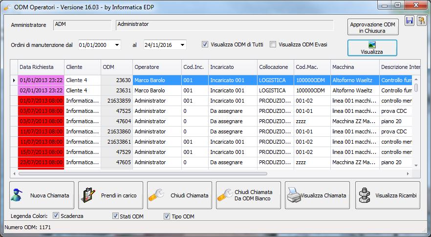 11. POSTAZIONE OPERATORE - MANUTENTORE Qualora l azienda decida di distribuire il software Prometeo anche su postazioni (solitamente in officina) per le quali non si voglia dare un accesso completo