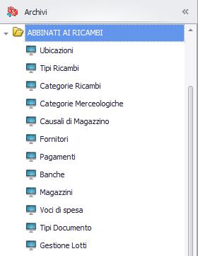 2.5 ABBINATI AI RICAMBI Ubicazioni Elenco delle posizioni (area / scaffale / piano / cassetto) dedicate ai