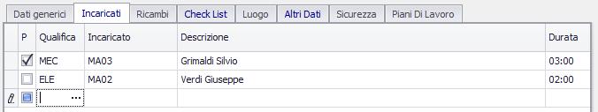 Stampa consuntivo ODM : La stampa riepiloga i dati principali dell ODM, gli interventi consuntivi e l EWO.