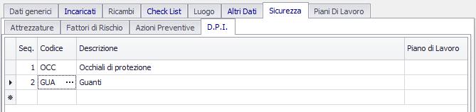 Linguetta Sicurezza Questa linguetta contiene a sua volta quattro sotto linguette una per ciascuna caratteristica relativa la