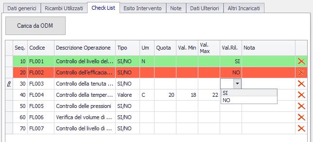 Vengono caricate solo le operazioni di check list non ancora consuntivate (che sono modificabili o integrabili solo dall ODM). L operazione consuntivata può essere resettata cliccando.