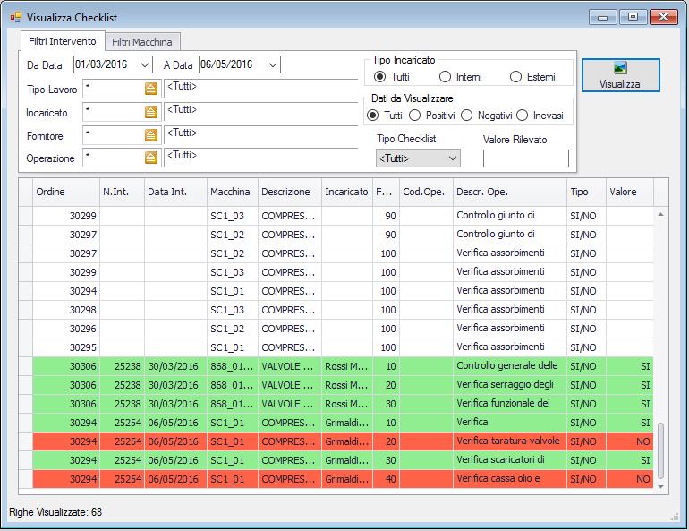 5.7 VISUALIZZA CHECK LIST Questa videata permette di visualizzare, analizzare ed