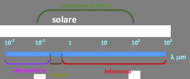 Fig.A4_2.