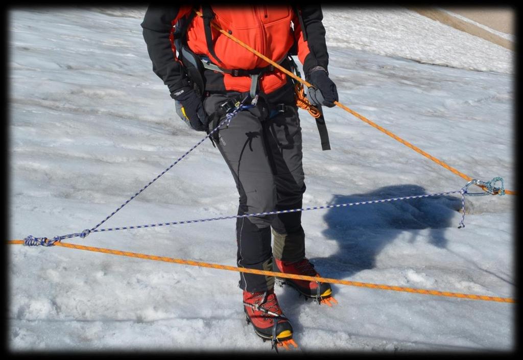Corda che sale dal caduto Corda bloccata in sosta che va al caduto Figura 42 - Sistema "Vanzo" Blocca quindi sul ghiaccio, usando lo scarpone ramponato, il moschettone di servizio al tibloc.