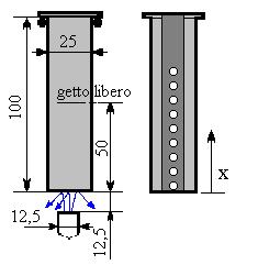 troppo lento nei dintorni di Ar 1 (750-600 C), dato che in questa zona il grano ferritico tende ad ingrossarsi, specialmente nel caso degli acciai dolci.