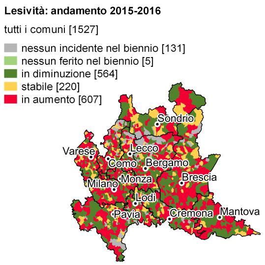 Rispetto all anno precedente i sinistri restano invariati in ambito urbano, mentre aumentano del 4,6% sulle autostrade e diminuiscono dell 1,4% sulle strade extraurbane.