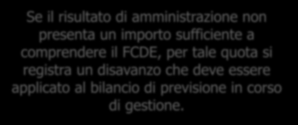 Il fondo crediti di dubbia esigibilità (FCDE) Il FCDE e utilizzato in caso di cancellazione dei crediti dal conto del bilancio, riducendo di pari importo la quota accantonata nel risultato di