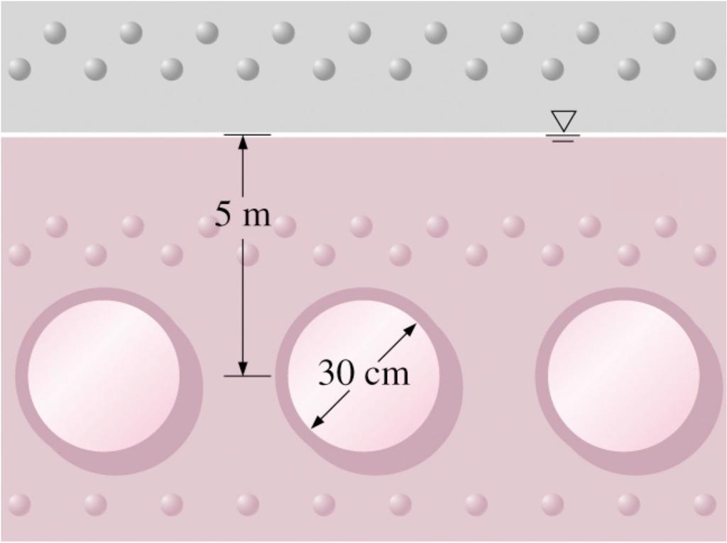 pari a 1,025. Analisi Essendo nulla la pressione relativa interna, la spinta S sull'oblò è pari alla spinta relativa del mare, il cui modulo, per la 3.