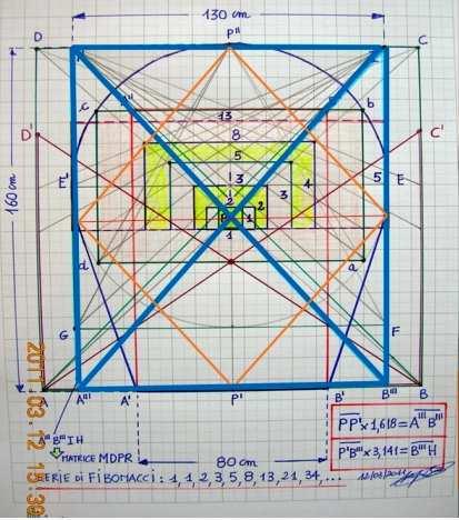In figura 20 è riportata la base del Cavaneo con le elaborazioni geometriche delle figure precedenti e l applicazione addizionale della Matrice di Progetto Rettangolare (MPDR). Figura 20.