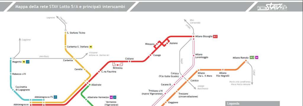 Schema linee di