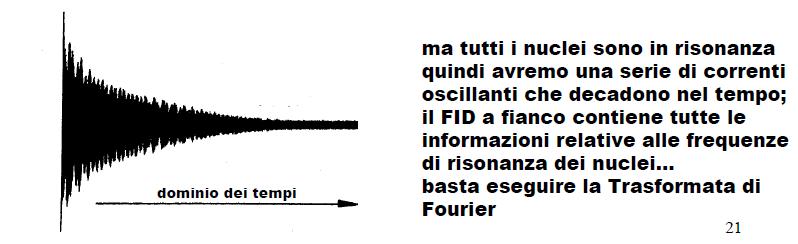 LA TRASFORMATA DI FOURIER FT Ricapitoliamo cosa succede in un esperimento ad impulsi Il segnale emesso dagli spin nucleari è rilevato dal receiver