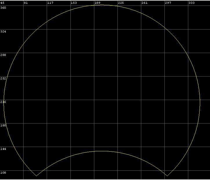 15.10.4 G2/G3 - Interpolazione circolare ad F programmata G2 (oraria) G3 (antioraria) Revoca MODALE G0 G1 G2 G3 definisce il modo di interpolazione circolare a Velocità programmata.