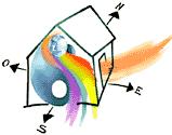 Esempio di una casa bio-ecologica Sig. Rivolta Giovanni (Castano Primo - MI) Biocompatibile per l uomo che vi abita e per l ambiente che lo ospita. Energeticamente autosufficiente al 90%.