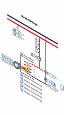 BACnet è particolarmente indicato per strutture eterogenee che comprendono stazioni di automazione di diversi costruttori.