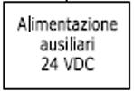 espansione ESPANSIONE 1 DIP-SWITCH