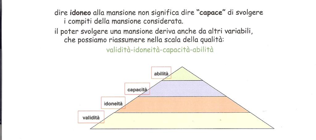 ad esprimere il giudizio di idoneità