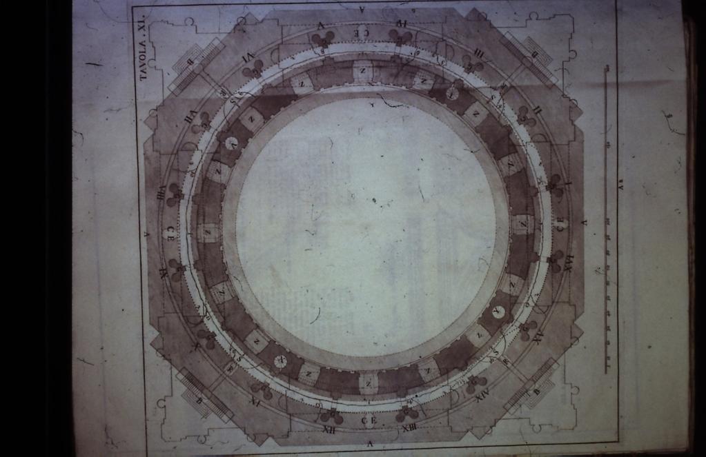 Giovanni Poleni, Historia della gran cupola del tempio Vaticano, pianta, 1748.