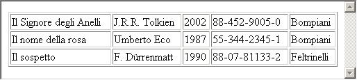 Esempio: creare una tabella <HTML> <HEAD><TITLE>Elenco libri</title></head> <BODY> <TABLE BORD