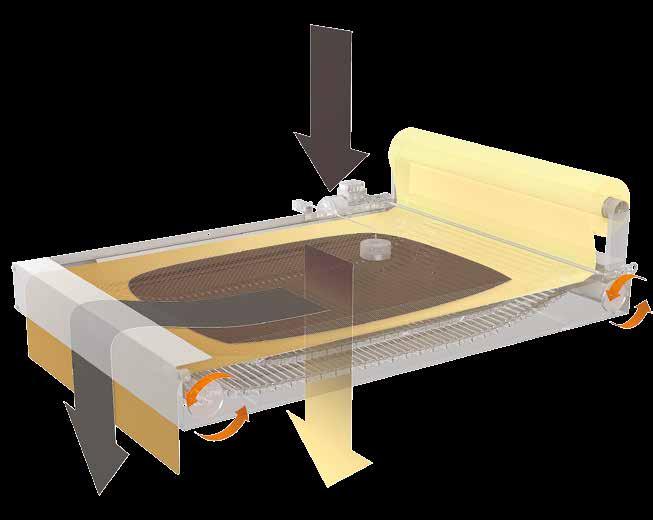 Principio di Funzionamento Tessuto filtrante (B) Galleggiante (C) Trogolo (A) Liquido filtrato (E) Tessuto esausto (D) 1 Il liquido refrigerante contaminato dalle impurità viene convogliato sul