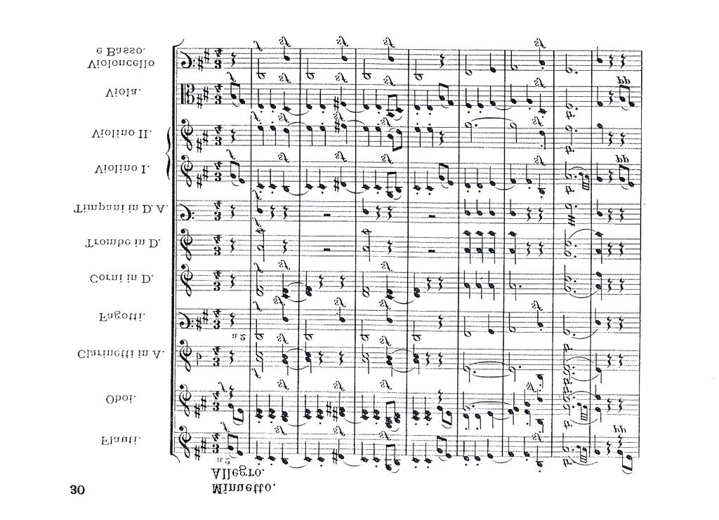 Notový príklad č. 3 Joseph Haydn: Symfónia D dur Hob.I: 104 Menuet, takty 1 8. Ďalšie spracovanie hudobného materiálu plne vychádza zo skladateľských postupov Mikuláša Moyzesa.