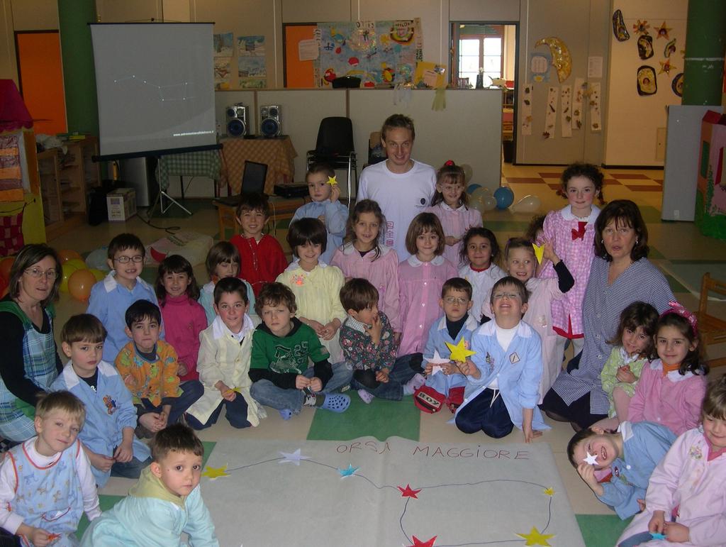 SCUOLE DELL INFANZIA Scuola dell Infanzia Casa del Sole di Cles (2007) Scuola dell Infanzia di Romagnano (2009) Scuole dell Infanzie di Mestriago, Pellizzano e Commezzadura (2009 2010) Scuola dell