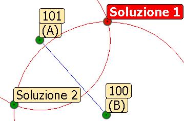 Nota. Al momento di scegliere la soluzione si consiglia di avvicinare il ricevitore verso il punto da misurare; la posizione del ricevitore viene visualizzata nella finestra grafica dando modo di