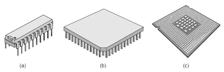 Circuiti integrati moderni a) Dual Inline Packages (DIPs) b) Pin Grid Arrays