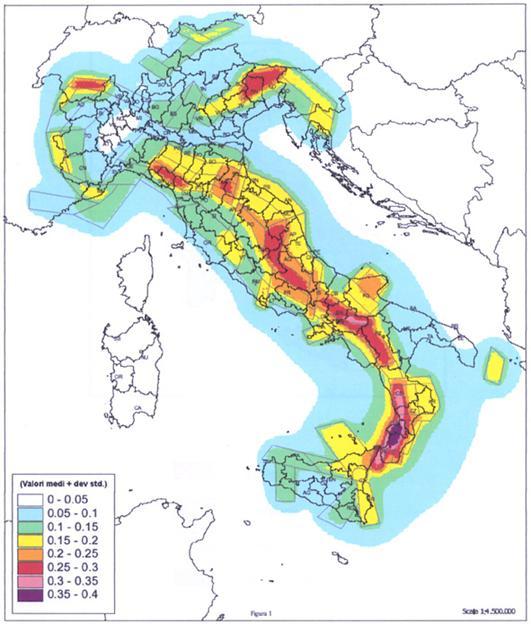 NUOVA