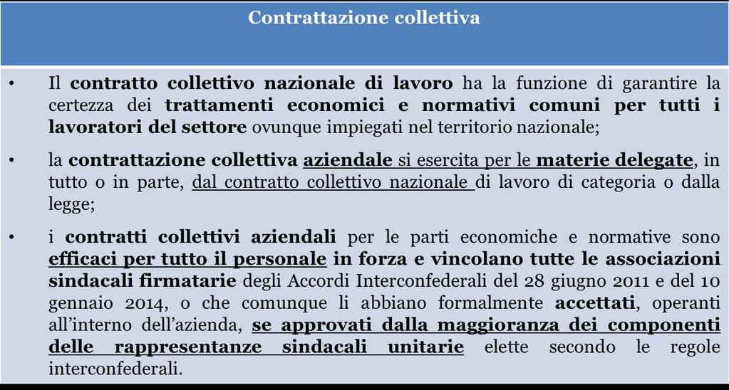 ACCORDI INTERCONFEDERALI DEL 28 GIUGNO