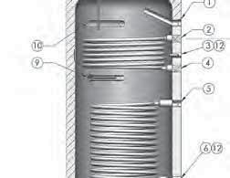 Refrigerante tipo R134a Carica refrigerante g 950 Livello sonoro a 1 m (campo libero, non canalizzato) db(a) 52