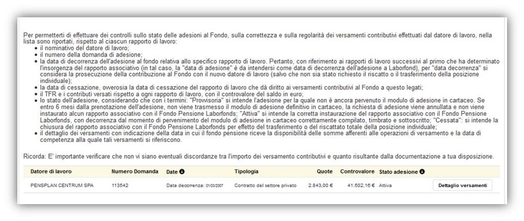 Dettaglio adesioni In questa sezione puoi trovare informazioni di dettaglio relativamente alla tua posizione presso il Fondo; di particolare rilevanza il dettaglio dei versamenti, una facile