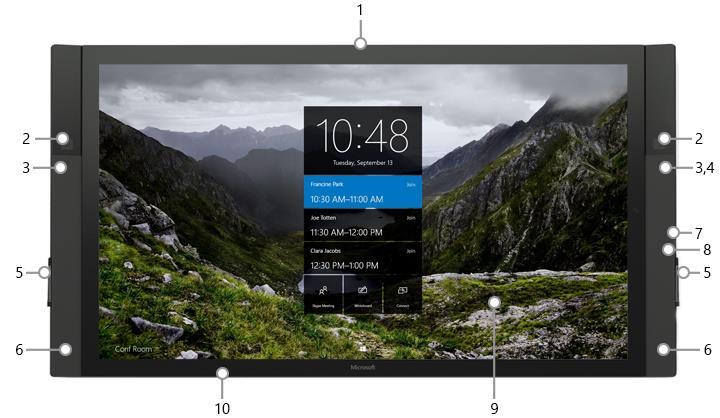 Funzionalità di Surface Hub Surface Hub è disponibile in due misure, 55 e 84 pollici, con le funzionalità illustrate di seguito.