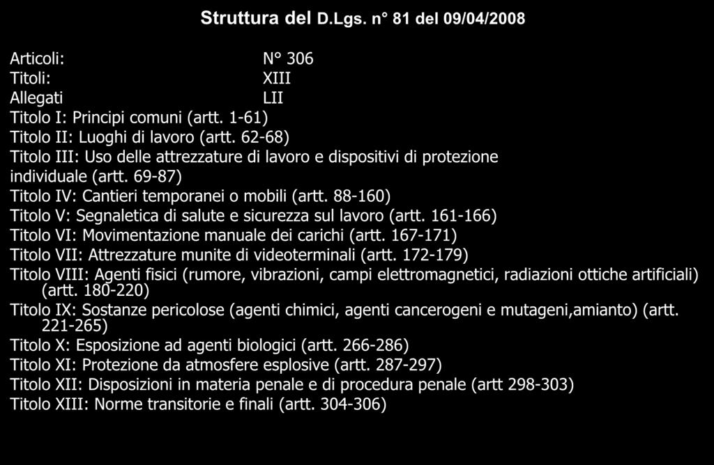 Struttura del D.Lgs. n 81 del 09/04/2008 Articoli: N 306 Titoli: XIII Allegati LII Titolo I: Principi comuni (artt. 1-61) Titolo II: Luoghi di lavoro (artt.