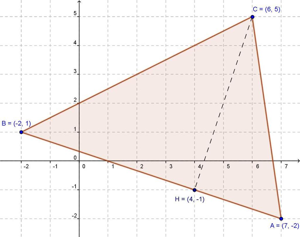Soluzione Dato il triangolo di vertici: 7, 1, 65, determina: 1.